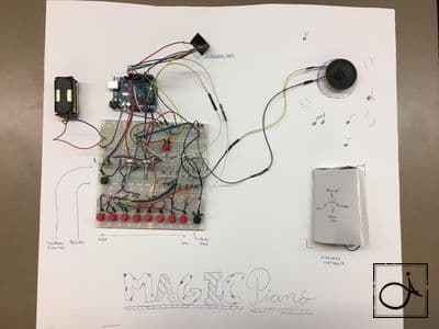 Music Synthesizer - 1